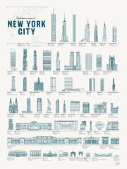 Splendid Structures of New York City