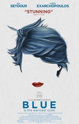 Blue is the Warmest Color (2013) Movie