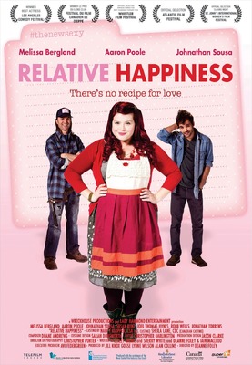 Relative Happiness (2014) Movie